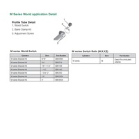 SBK075 NUMATICS/AVENTICS CYLINDER PART SWITCH BRACKET 3/4" BORE (CLAMP)